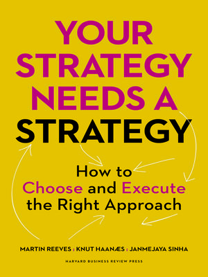 cover image of Your Strategy Needs a Strategy